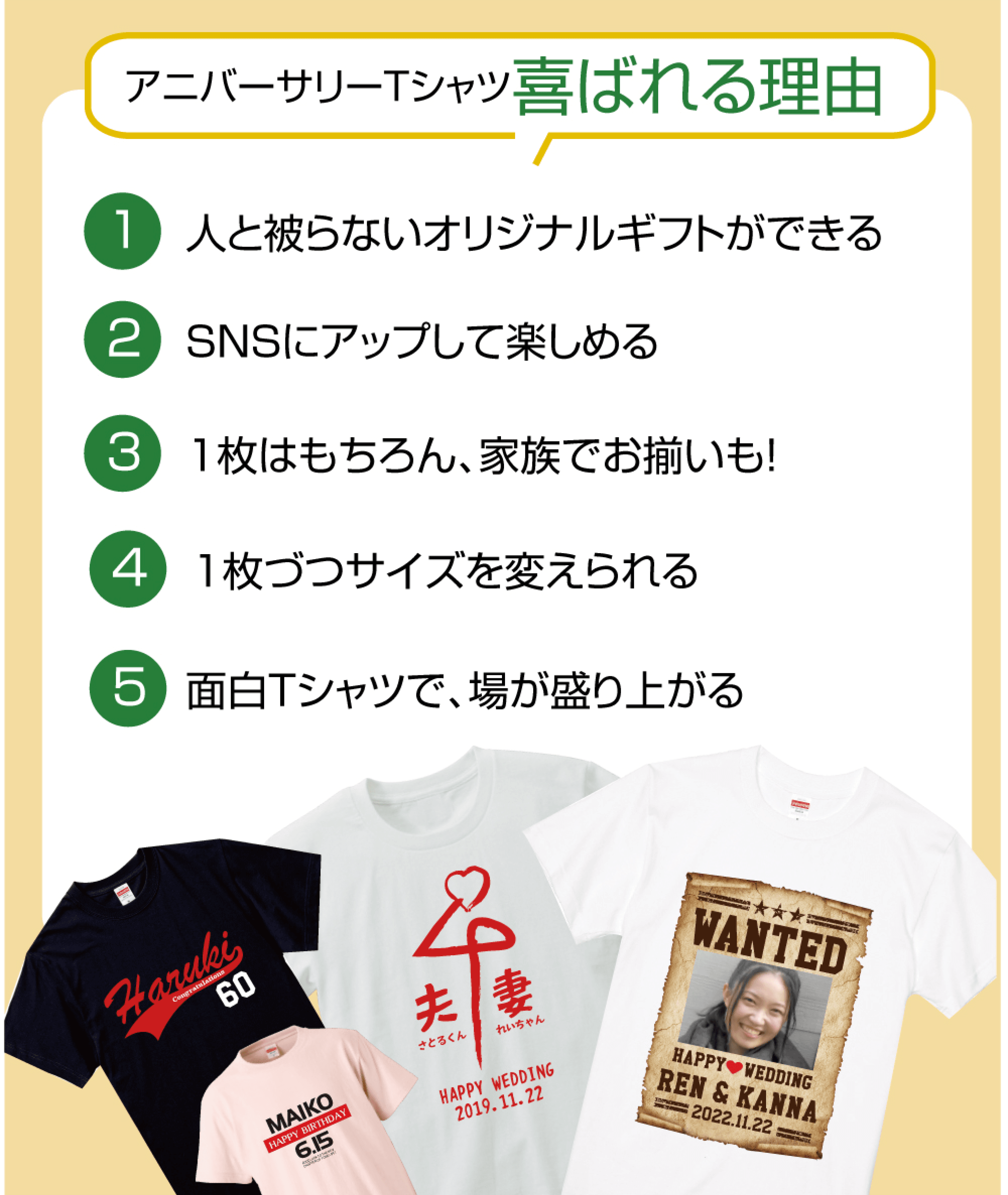 アニバーサリーTシャツ喜ばれる理由