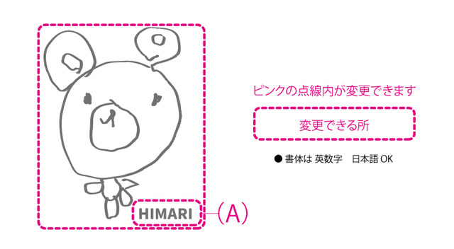 1T te0001
