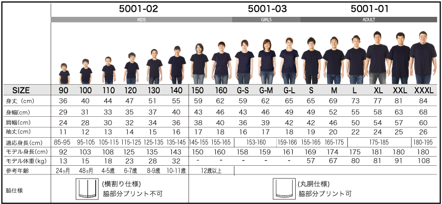 5001定番Tシャツサイズ表